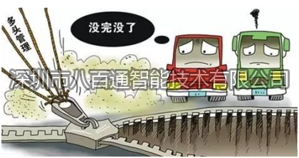 综合管廊自动化控制系统的技术发展有哪些全新方向