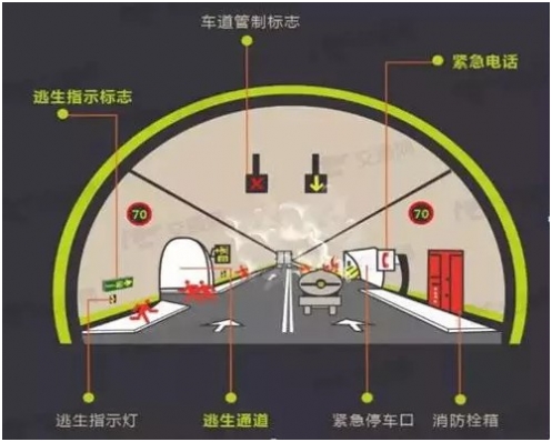 隧道紧急电话机及广播_隧道紧急电话机广播系统实际应用